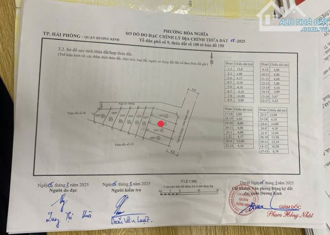 57.3m2 ngang 4,1m.Ngõ 6m,Tư Thuỷ- Hoà Nghĩa. Chỉ 950tr - 1