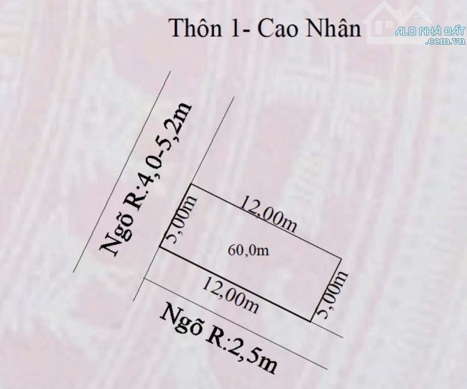 📣Sản phẩm F0 Cao Nhân đường rộng 5m giá chỉ 7xx triệu  👉🏽Lô góc hai mặt tiền        Dt: - 2