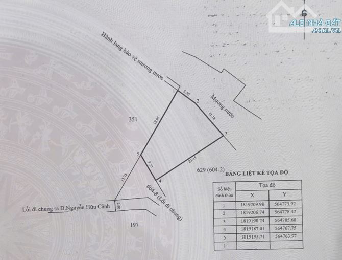 ĐẤT Làng Đại Học TP Huế- Cạnh Bến Xe Phía Nam - 2