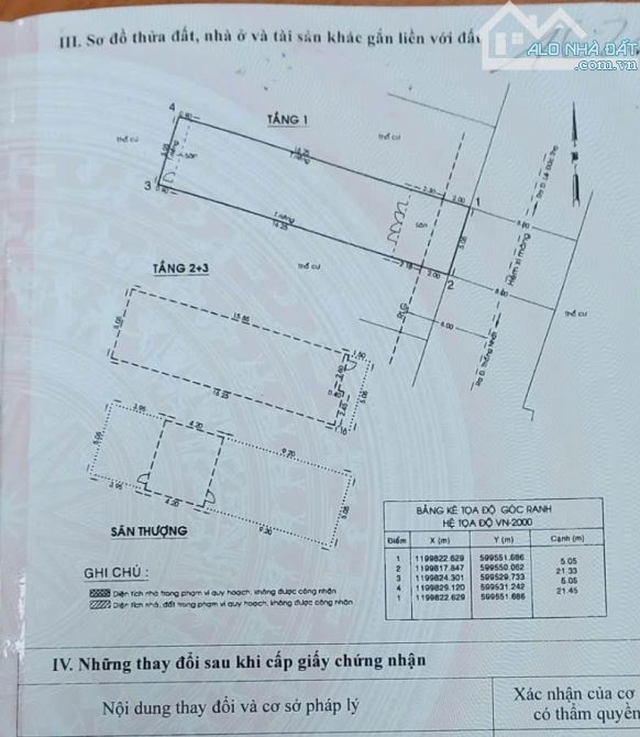 Kẹt NH bán gấp CHDV 8ph ngay Lê Đức Thọ P16, TN 50tr/ DT 5x22m, 3 lầu, 12 tỷ TL - 2