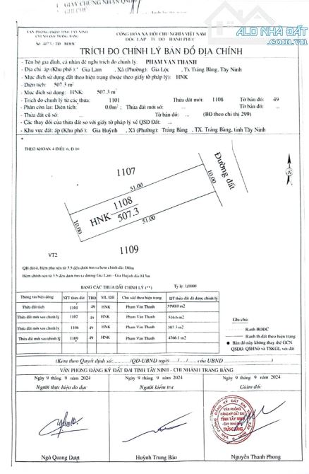 BÁN ĐẤT NGỘP 10M X 51M CLN PHÙ HỢP LÊN THỔ 860TR TL GIA HUỲNH TRẢNG BÀNG - 2