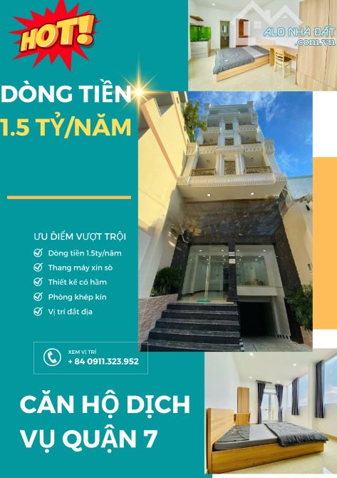 DANH SÁCH NHÀ BÁN ĐANG CÓ SẴN DÒNG TIỀN CHO THUÊ TẠI QUẬN 7 - 3