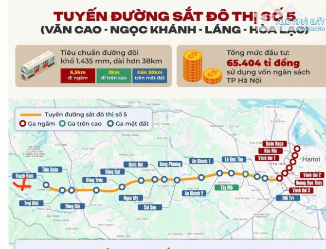 BÁN ĐẤT MẶT TIỀN NGAY ĐIỂM CUỐI GA METRO YÊN BÌNH – THẠCH THẤT - 3