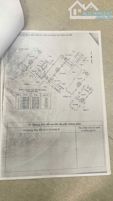 5.98 tỷ- bán CHDV 5 tầng khu sân bay - CN 50m2- 9PN-thu nhập 30tr/th - 4