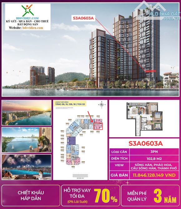 GIỎ HÀNG QUỸ CĂN "VIP ĐỘC QUYỀN" CĂN HỘ SUN VIEW SÔNG HÀN - VIEW PHÁO HOA ĐÀ NẴNG - CK 21% - 4