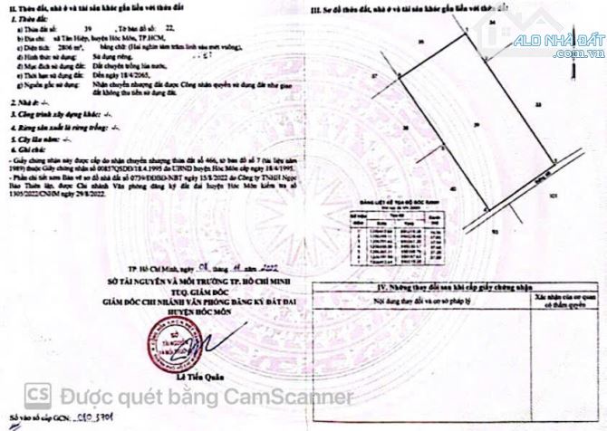 BÁN 1.5HA ĐẤT QH GIÁO DỤC LÔ GÓC 2MT DƯƠNG CÔNG KHI, TÂN HIỆP, HÓC MÔN CHỈ 5 TRIỆU/M². - 1