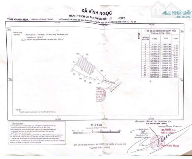 Nhà vườn 392m2 (180m thổ cư)  tại Vĩnh Ngọc - Nha Trang. Giá chỉ 12tr/m (hoặc 4tỷ7) - 1