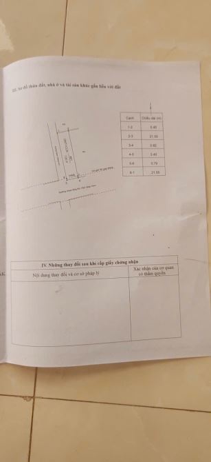 Đất đường D2 xã Eatu hẻm cấp 1 của Quốc Lộ 26 - 2