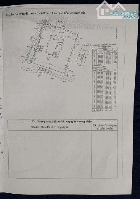 Bán lô đất thổ cư mặt tiền Tân Hiệp 16, xã Tân Hiệp. 42x45m, 1900m2 - 2