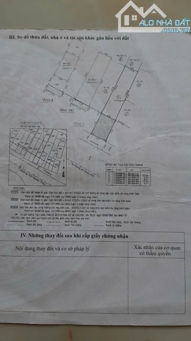 Bán Nhà Mặt Tiền Trần Quốc Thảo, Quận 3 – Đầu Tư Lợi Nhuận Cao Giá Chỉ 23 Tỷ TL - 2