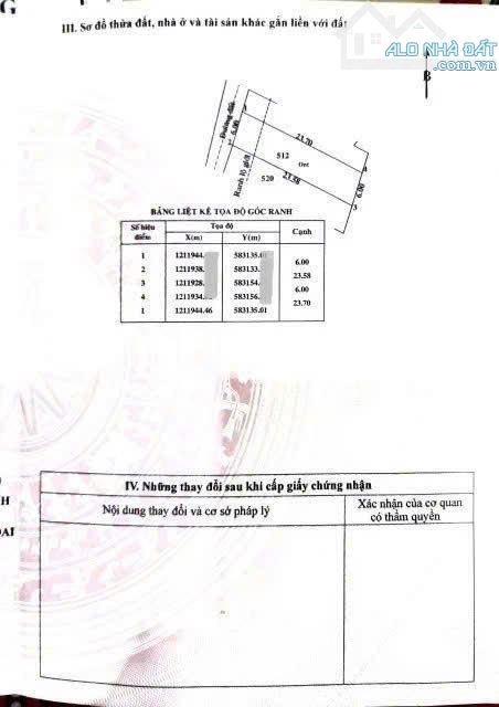 KHÔNG MUA LÀ TIẾC - BÁN NHANH MIẾNG ĐẤT 140M2 ở CỦ CHI, GIÁ 980TR, SỔ HỒNG RIÊNG. - 5