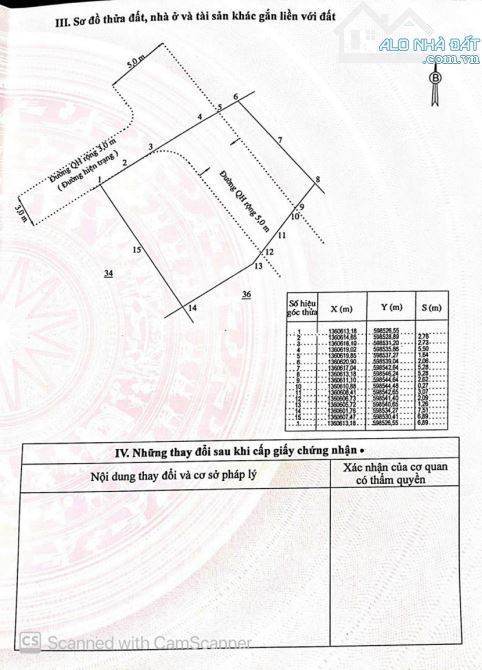 Bán đất Khu dân cư Thôn Đắc Lộc xã Vĩnh Phương Thuộc Tp Nha Trang. - 7