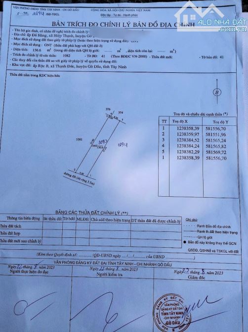 DUY NHẤT 01 LÔ: 5x28( FULL ONT), rớt NHỰA 50m, KDC sung túc - HẠ GIÁ SẬP SÀN: chỉ 340TR