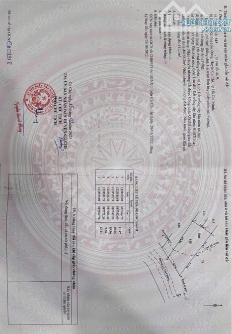 Cần bán lô đất mặt tiền đường xã phú hòa đông  700 tr