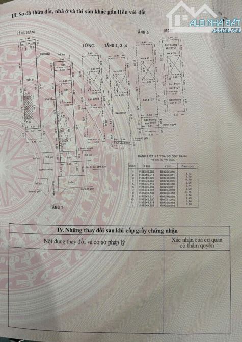 Bán nhà CHDV Hẻm xe hơi 5m Bùi Đình Tuý, P24, Bình Thạnh khu vực nhiều tiện ích, văn minh.