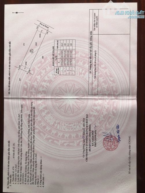 ✨ VILLA GIÁ RẺ (Ngang 10M x Dài 25M) chỉ 2,5 Tỷ - KÊU GIÁ AI CŨNG NGẠC NHIÊN VÌ NÓ QUÁ TỐT - 17