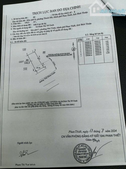 Bán lô 100m2 mặt tiền thủ khoa huân, trung tâm phan thiết chỉ 4ty1