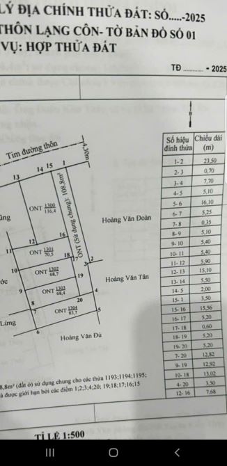 ✅CÒN 4 LÔ F0 ĐƯỜNG 3.5M TẠI XÃ ĐÔNG PHƯƠNG KIẾN THỤY, GẦN VINHOME GIÁ CHỈ 1.X TỶ.