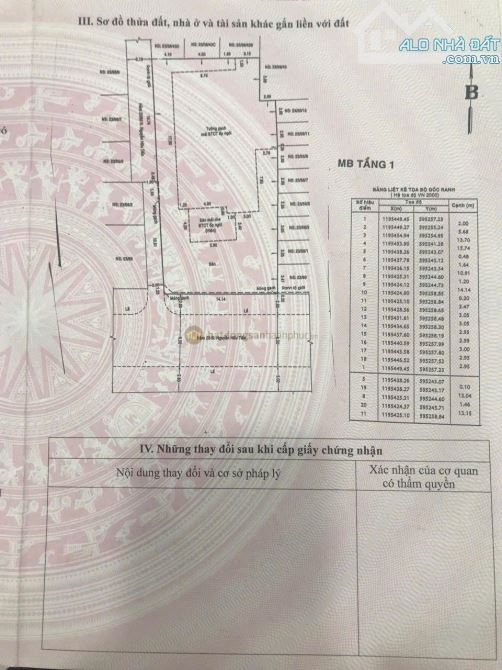 BÁN BIỆT THỰ GÓC 2 MẶT TIỀN – NGUYỄN HỮU TIẾN, P. TÂY THẠNH, TÂN PHÚ 14X31(440M2) 36 TỶ - 1