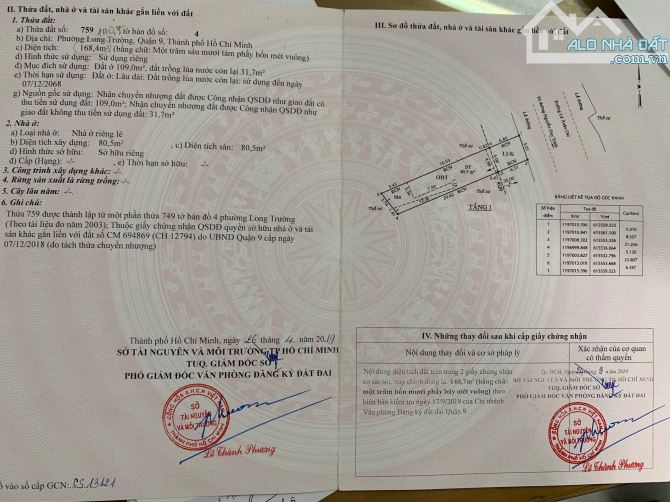 Bán đất  Mặt tiền Lã Xuân Oai Long Trường Quận 9  giá 19,5 tỷ - 2