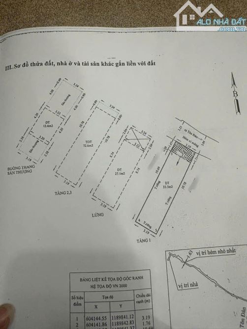 SÁT MẶT TIỀN TÔN ĐẢN Q4  5 TẤM DIỆN TÍCH SỬ DỤNG 187N M2  HƠN 100 TRIỆU M2