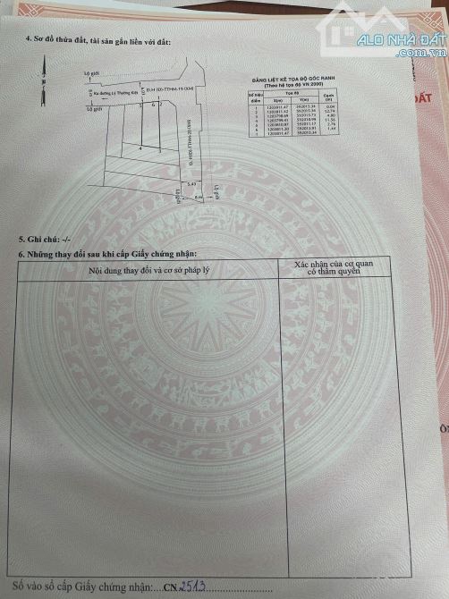 LÔ ĐẤT NỀN CAO RÁO ĐẸP, 54M2, HẺM Ô TÔ NÉ NHAU, NGAY TRUNG TÂM THỊ TRẤN HÓC MÔN, 3.1 TỶ TL