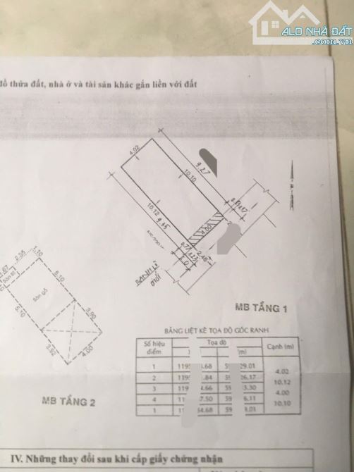 Bán nhà TÂY THẠNH - 2 tầng - sổ riêng vuông đẹp - 2