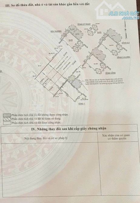 Mặt tiền Bùi Thị Xuân, Phường Bến Thành, Quận 1. 130 Tỷ - 7