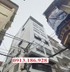 Bán Nhà VIP Thanh Xuân: Lô Góc - 8 Tầng Thang Máy - Kinh Doanh Siêu Đỉnh!