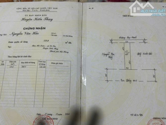Bán đất Hồi Xuân - Tú Sơn - Kiến Thụy - Hải Phòng