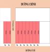 Lô đất đường hẻm 19/5, TP BMT, Daklak