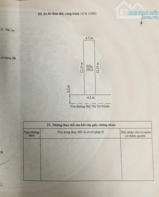 Bán 100m đất mặt đường Bùi Thị Tự Nhiên Đông Hải vị trí gần trường kinh doanh