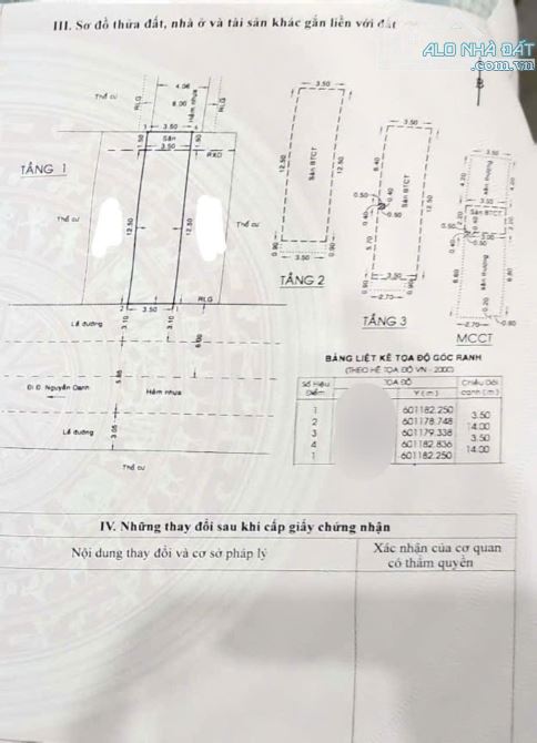 Khu VIP Nguyễn Oanh, Gò Vấp, ngay ngã 5 Phan Văn Trị, DT 3,5*14m, CN 49m, 4tấm, HXH 12m