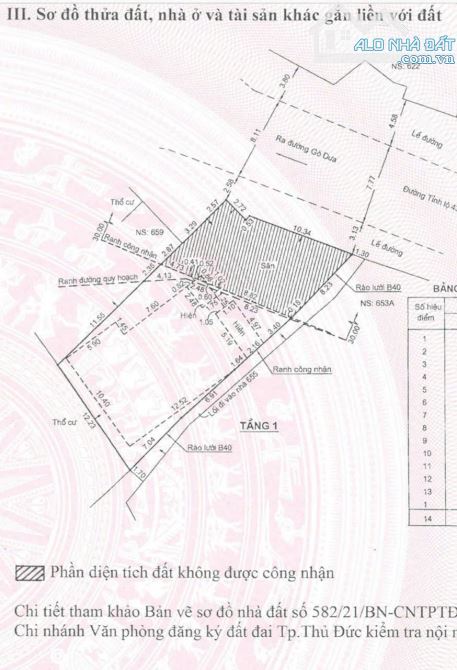 Bán đất mặt tiền Tô Ngọc Vân p. Tam Bình Tp Thủ Đức giá 36 tỷ - 3