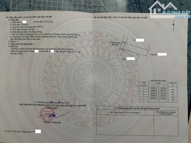 Đất tuyến 2 đường Lương Quy, Lê Lợi, ngõ ô tô 7 chỗ đi thông, giá chỉ hơn 1 tỷ