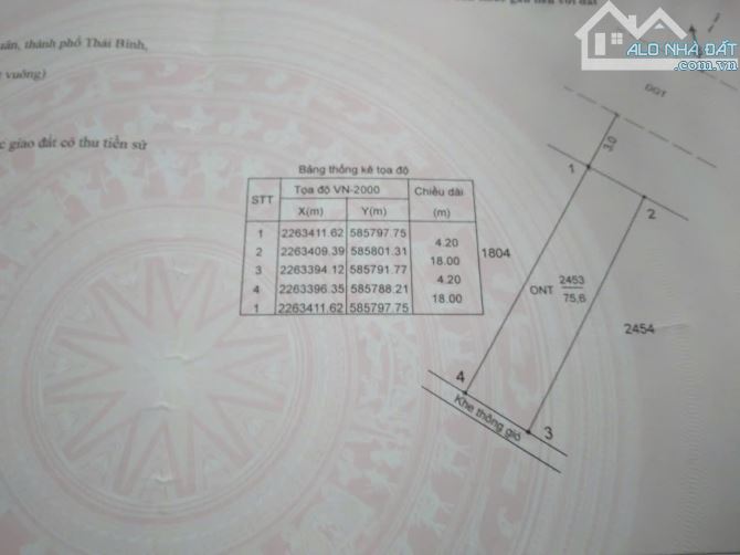 BÁN ĐẤT MẶT ĐƯỜNG KINH DOANH TRỤC XÃ PHÚ XUÂN TP THÁI BÌNH DT 75m GIÁ NHỈNH 3 tỉ - 1