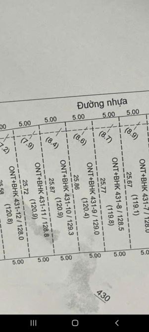 Bán Lẻ Hoặc Sỉ 20 Nền Sổ Riêng thổ cư, Giá từ 13,3tr/ 1m2 đến 15tr/1m2, Bưng Môn, Long An - 1