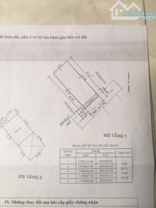 TRUNG TÂM TÂN PHÚ - NGAY TÂY THẠNH - LÊ TRỌNG TẤN - HẺM 3 M - 10M RA HẺM XE TẢI - ĐANG CHO - 2