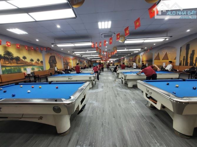 Bán Đất - Xuân Đỉnh  - Bắc Từ Liêm -  440m2 -  Lô Góc  -Kinh Doanh - Ngõ Rộng - Oto Đỗ - 2