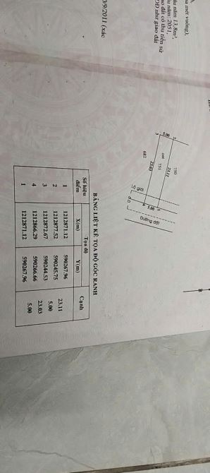 Bán đất thổ cư sát đường Nguyễn Kim Cương xã Tân Thạnh Đông Củ Chi TPHCM, DT: 5x23m. - 2