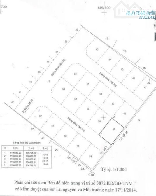 Bán đất Biệt Thự 315m2 Thảo Điền Quận 2