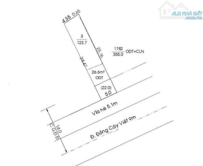 Mặt tiền Đồng Cây Viết- Phú mỹ thủ dầu một bình dương