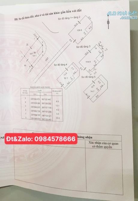 BÁN NHÀ GÓC VIMCOM THÁI BÌNH VỊ TRÍ CỰC ĐẸP ĐỂ KINH DOANH.! - 1