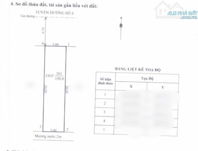 🎇 ĐẤT KQH XUÂN PHÚ ĐỐI LƯNG ĐƯỜNG HOÀNG LANH 💕 100m2 GIÁ CHỈ 3,X Tỷ - 3