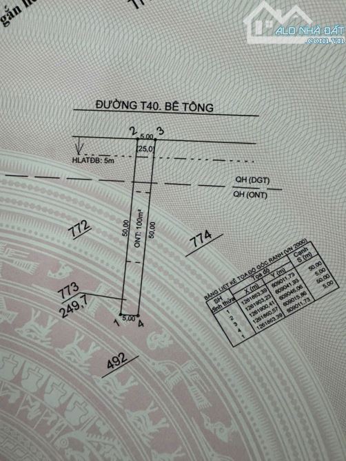 đất nền đô thị đầu tư thấp lợi nhuận cao dễ thanh khoản - 3
