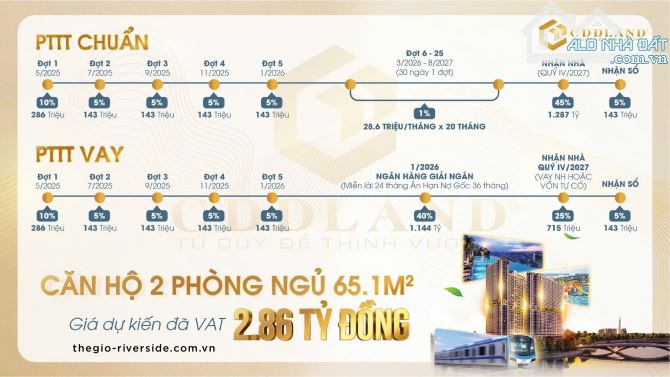 Bán căn hộ The Gió Riverside thuộc địa phận HCM ngay tại ga metro ,thanh toán chỉ từ 1%. - 6