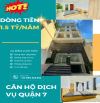 BÁN CĂN HỘ DỊCH VỤ-THU NHẬP 121 TRIỆU/THÁNG-LIỀN KỀ QUẬN 4 QUẬN 1