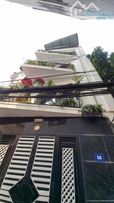 🔥 BÁN NHÀ ĐƯỜNG 422B - 2 THOÁNG - SÁT Ô TÔ - KHU PHÁT TRIỂN 🔥 - 1