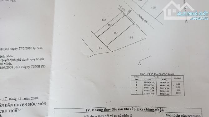 BÁN ĐẤT 8M X 23M, SỔ HỒNG RIÊNG HUYỆN HÓC MÔN 950tr - 1