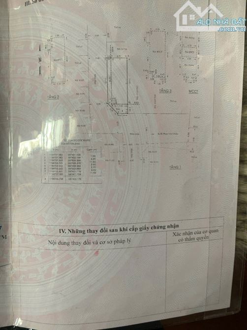 Bán nhà hxh thông 6m Phạm Văn Chiêu. 5mx15m.giá 7 tỷ TL - 1